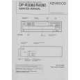 Cover page of KENWOOD DP-R3080 Service Manual