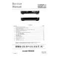Cover page of MARANTZ SD2020 Service Manual