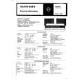 Cover page of TELEFUNKEN 101 ALLEGRETTO Service Manual