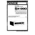Cover page of PIONEER SX990 Service Manual