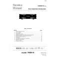 Cover page of MARANTZ PMD510 Service Manual