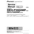 Cover page of PIONEER DEH-P3950MP/XN/ES Service Manual