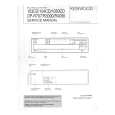 Cover page of KENWOOD DPR4090 Service Manual