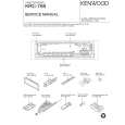 Cover page of KENWOOD KRC-788 Service Manual