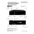 Cover page of KENWOOD DPR3070 Service Manual
