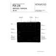 Cover page of KENWOOD RX-28 Service Manual