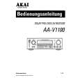 Cover page of AKAI AA-V1100 Owner's Manual