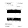 Cover page of KENWOOD T-85 Service Manual