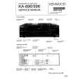 Cover page of KENWOOD KA-996 Service Manual