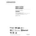 Cover page of KENWOOD MDV-626DT Owner's Manual
