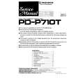 Cover page of PIONEER PDP710T Service Manual