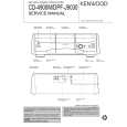 Cover page of KENWOOD DPF-J9030 Service Manual