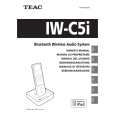 Cover page of TEAC IWC5I Owner's Manual