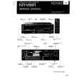 Cover page of KENWOOD KRV86R Service Manual
