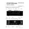 Cover page of KENWOOD KR694 Service Manual
