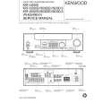 Cover page of KENWOOD KRF-V6030D Service Manual