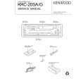 Cover page of KENWOOD KRC20G Service Manual