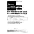 Cover page of PIONEER CT-S22 Service Manual