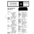 Cover page of TELEFUNKEN HR4000 Service Manual