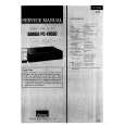 Cover page of SANSUI PCV1000 Service Manual