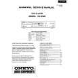 Cover page of ONKYO DVS525 Service Manual