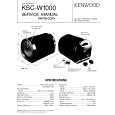 Cover page of KENWOOD KSC-W1000 Owner's Manual