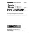 Cover page of PIONEER DEHP80MPEW Service Manual