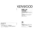 Cover page of KENWOOD DMC-G5 Owner's Manual