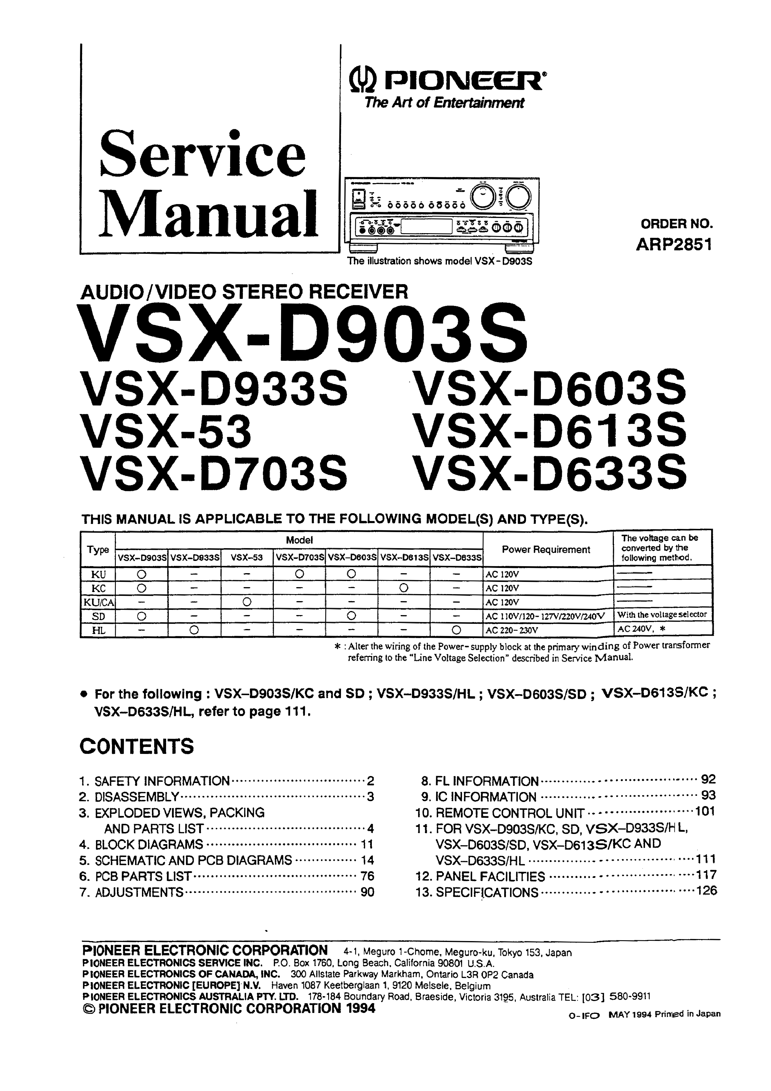Service Manual for PIONEER VSX-D903S - Download