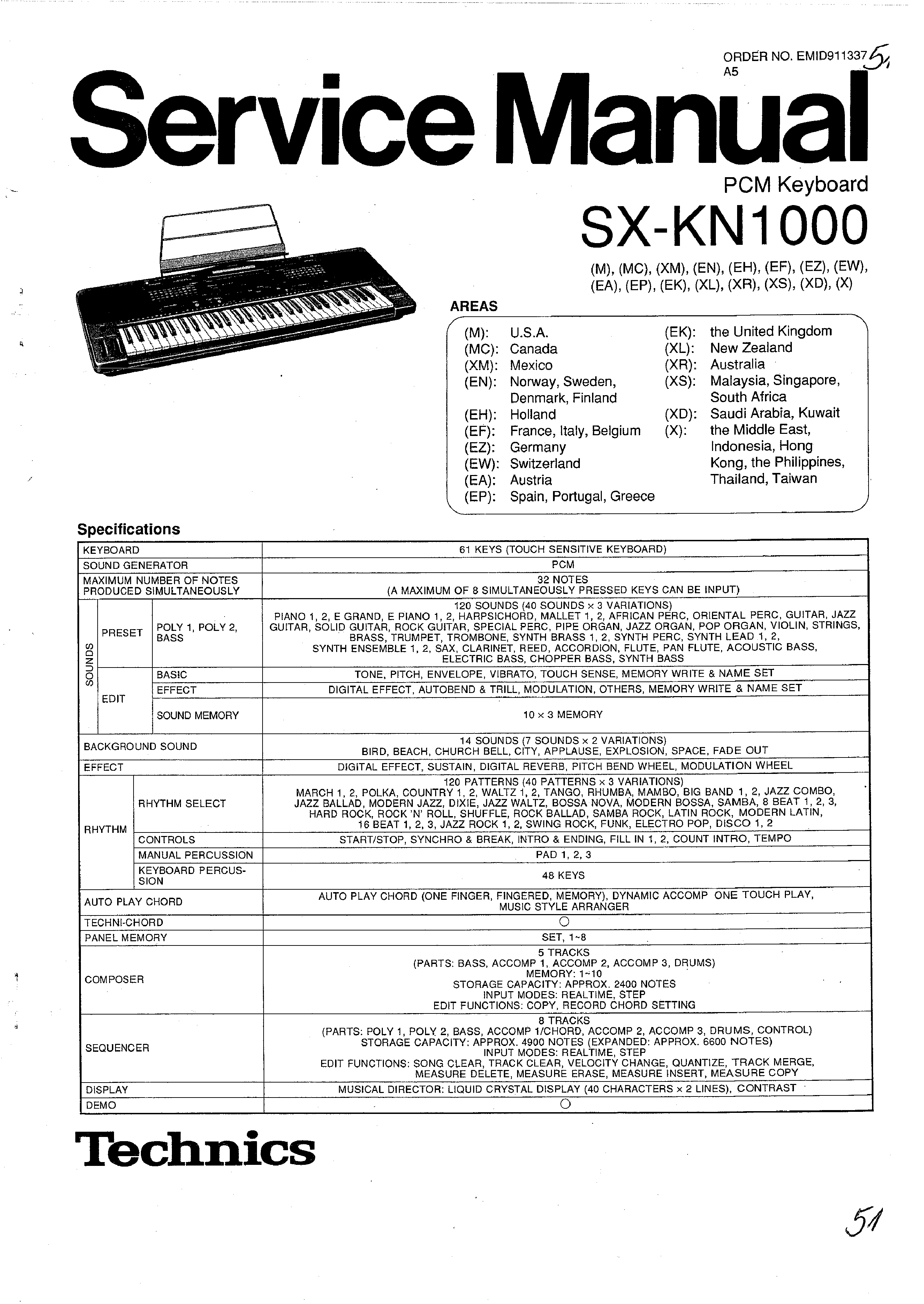 Service Manual for TECHNICS SX-KN1000 - Download