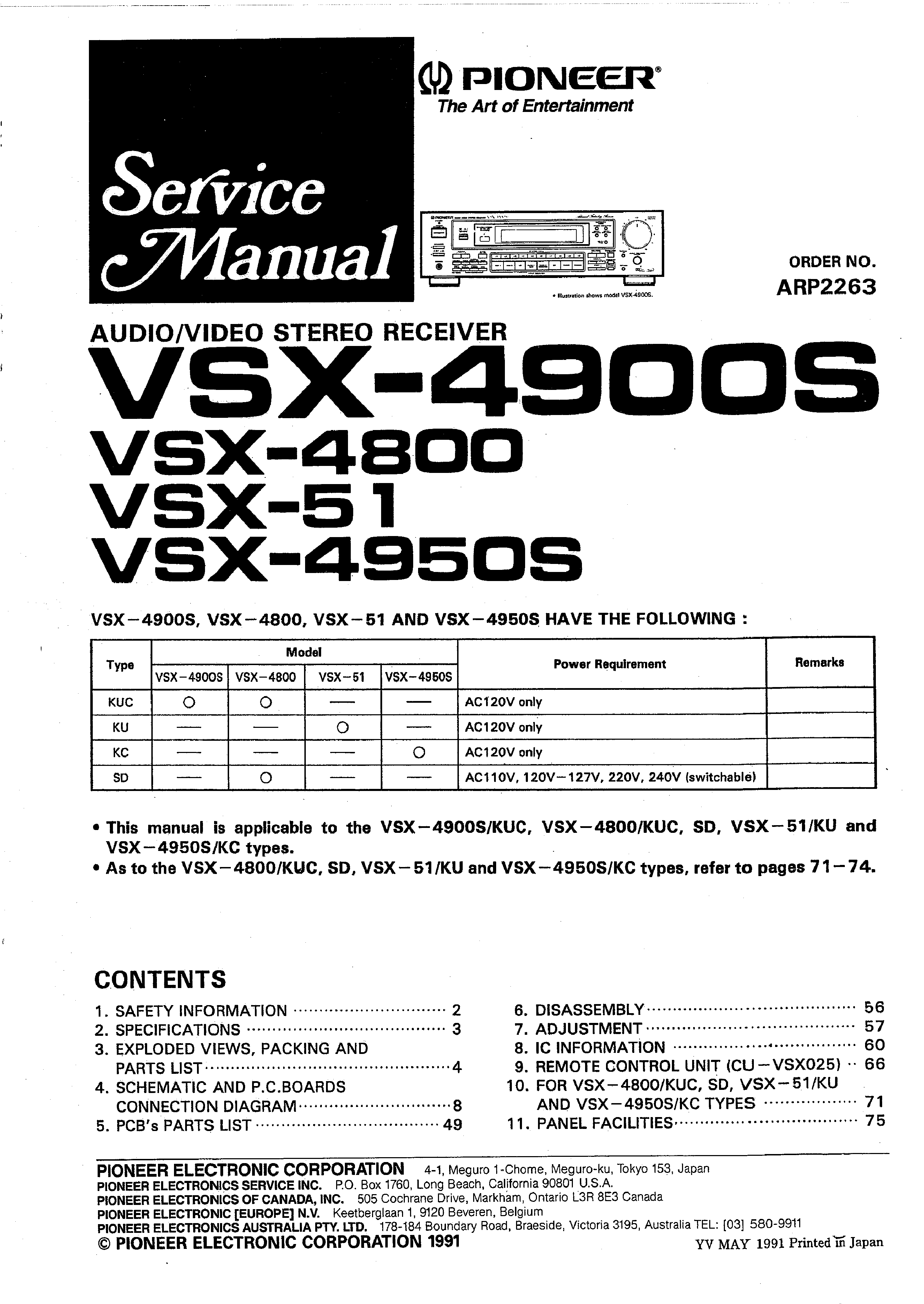 Service Manual for PIONEER VSX-451 - Download
