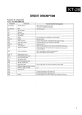 Thumbnail of page 3