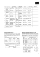 Thumbnail of page 5