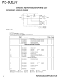 Thumbnail of page 2