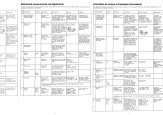 Thumbnail of page 3