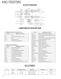 Thumbnail of page 2
